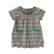 Longshirt-maedchen