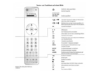 Tchibo-tcm-universal-fernbedienung