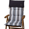 Sun-garden-sesselauflage-90261-52