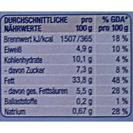 Die-naehrwerte