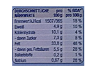 Die-naehrwerte