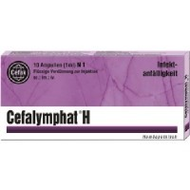 Cefak-kg-cefalyphat-h-ampullen-10x1-ml