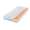 Dunlopillo-aerial-senso-luxus