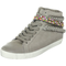 Kennel-schmenger-damen-sneaker-taupe