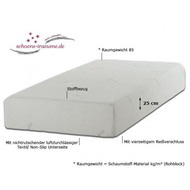 Tempur-matratze-160x200