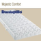 Dunlopillo-matratze-haertegrad-2