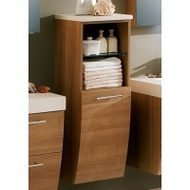 Optifit-highboard