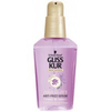 Schwarzkopf-gliss-kur-asia-glatt-anti-frizz-serum