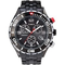 Timex-sl-series-chronographen-t2m758