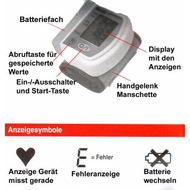 Uebersicht-und-zeichenerklaerung-des-blutdruckmessgeraets