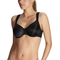 Felina-bh-minimizer