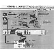 Unsere-anschlussvariante-danke-philips-o