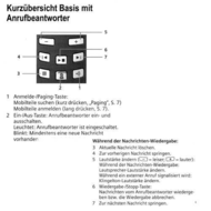 Kurzanleitung-der-basis