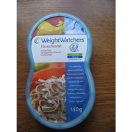 Verpackung-von-oben