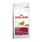 Royal-canin-fit-32-10-kg