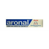 Aronal-forte-zahncreme