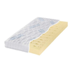 Dunlopillo-aerial-premium-120x200