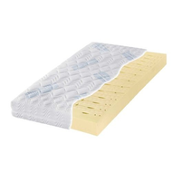 Dunlopillo-aerial-premium-120x200