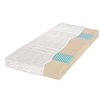 Dunlopillo-multi-care-h3-140x220