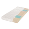 Dunlopillo-multi-care-h3-140x220