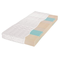 Dunlopillo-multi-care-coltex-90-x-190