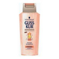 Schwarzkopf-gliss-kur-shampoo-aroma-entspannung-repair