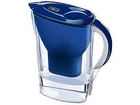 Brita-marella-cool