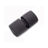 Canon-roll-set
