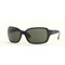 Ray-ban-rb-4068