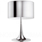 Flos-spun-light-t2