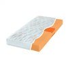 Dunlopillo-coltex-premium-h2