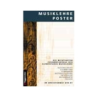 Voggenreiter-musiklehre-poster
