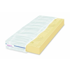 Dunlopillo-aerial-air-2000-80x190