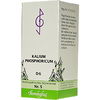 Bc-biochemie-5-kalium-phosphoricum-d6