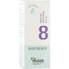 Bc-biochemie-8-natrium-chloratum-d6