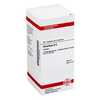 Dhu-cimicifuga-d3-dilution