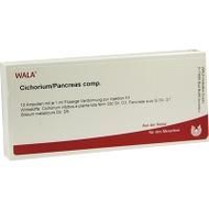 Wala-cichorium-pancreas-ampullen