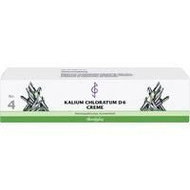 Bombastus-biochemie-4-kalium-chloratum-d6-creme