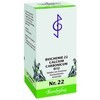 Bombastus-biochemie-22-calcium-carbonicum-d12