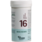 Pflueger-biochemie-16-lithium-chloratum-d6-tabletten