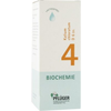 Pflueger-biochemie-4-kalium-chloratum-d6-tropfen