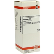 Dhu-cocculus-d6-dilution