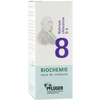 Pflueger-biochemie-8-natrium-chloratum-d6-tabletten