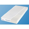 Dunlopillo-coltex-1600