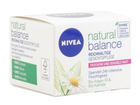 Nivea-natural-balance-reichhaltige-gesichtspflege