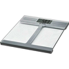 Bosch-ppw-4201