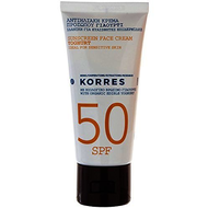 Korres-yoghurt-sonnencreme-spf-50