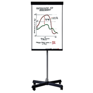 3m-legamaster-flipchart-legamaster-7-153200-economy-triangle-mobil-mit-rollen-sternfuss