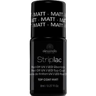 Alessandro-striplac-top-coat-matt