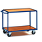 Fetra-fetra-tischwagen-2942-tragkraft-300kg-tpe-reifen